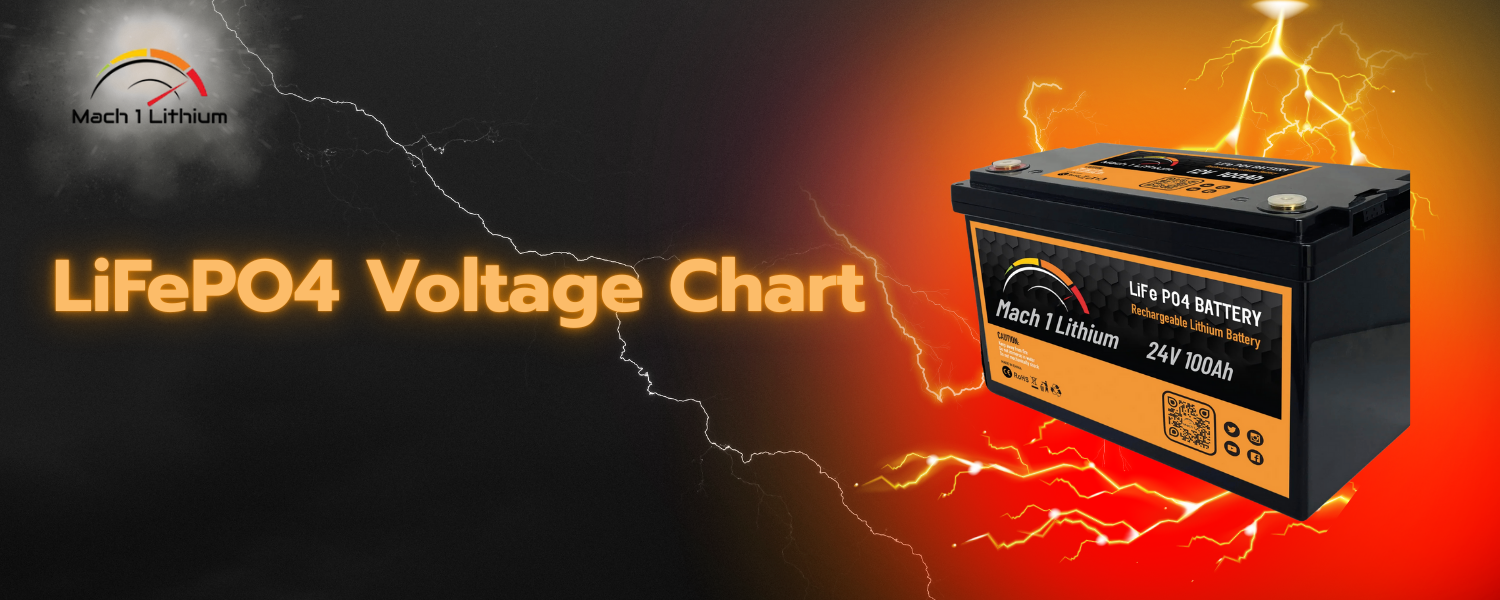 LiFePO4 Voltage Chart: Safe Range for Your 12V Battery