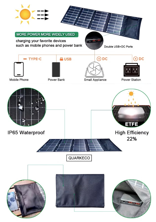 40W Monocrystalline Folding Solar Panel