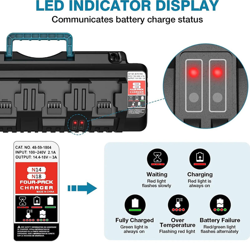 M18 4-Port Rapid Charger for Milwaukee 18V Li-Ion Batteries