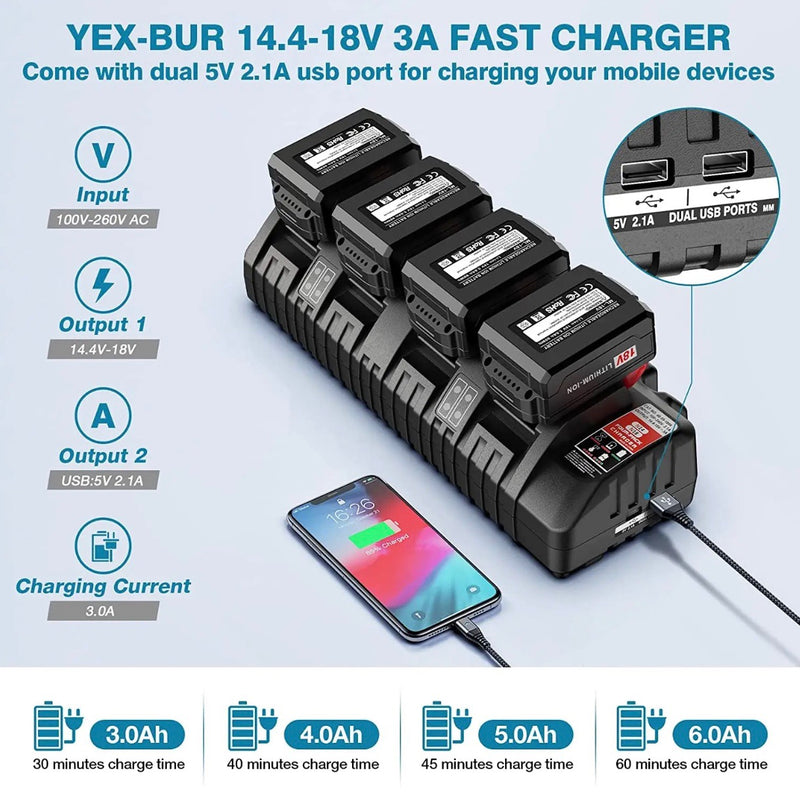 M18 4-Port Rapid Charger for Milwaukee 18V Li-Ion Batteries