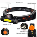 USB Rechargeable Waterproof LED Headlamp-2