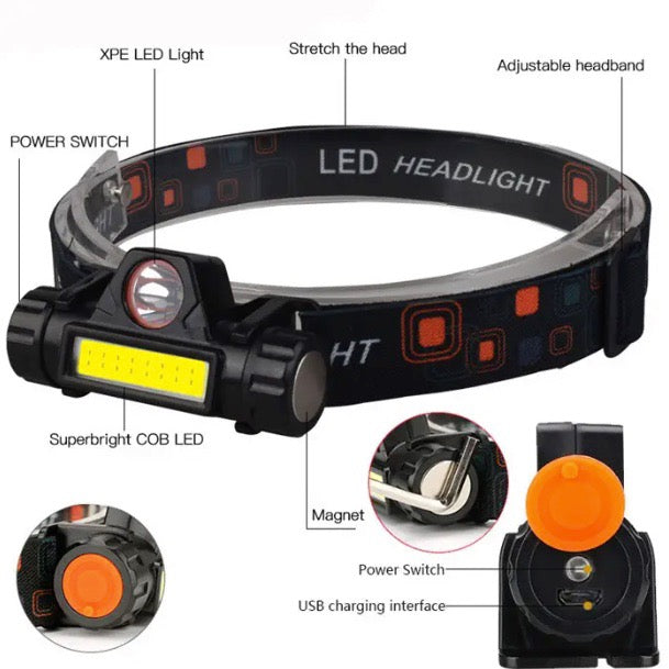 USB Rechargeable Waterproof LED Headlamp COB Work Light Magnetic Headlight with Built-In 18650 Battery