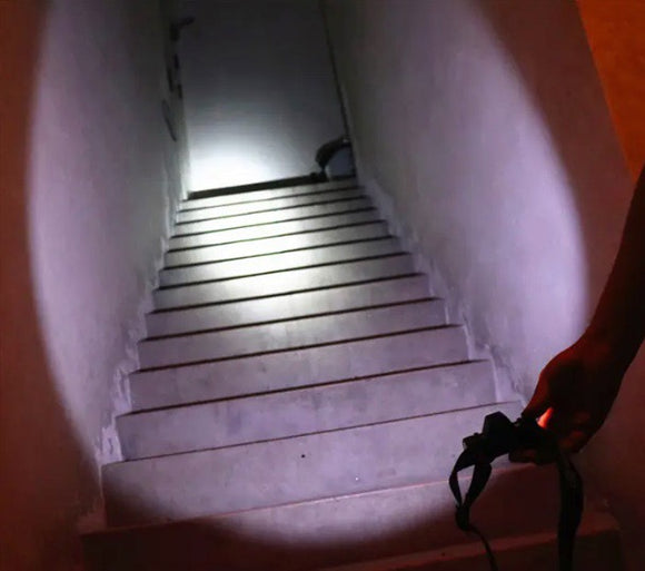 USB Rechargeable Waterproof LED Headlamp