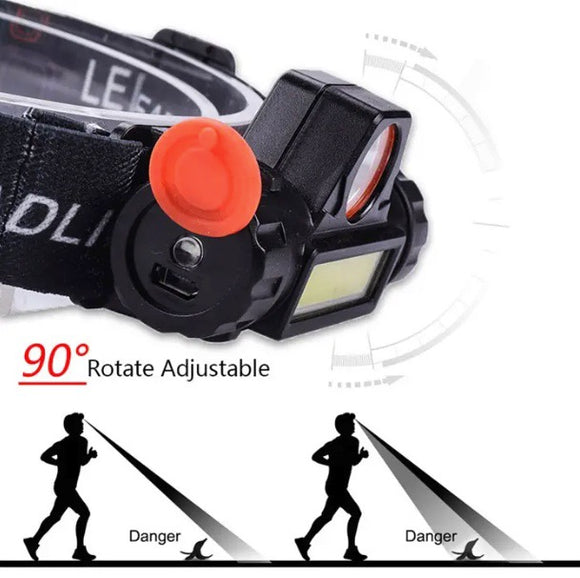 USB Rechargeable Waterproof LED Headlamp