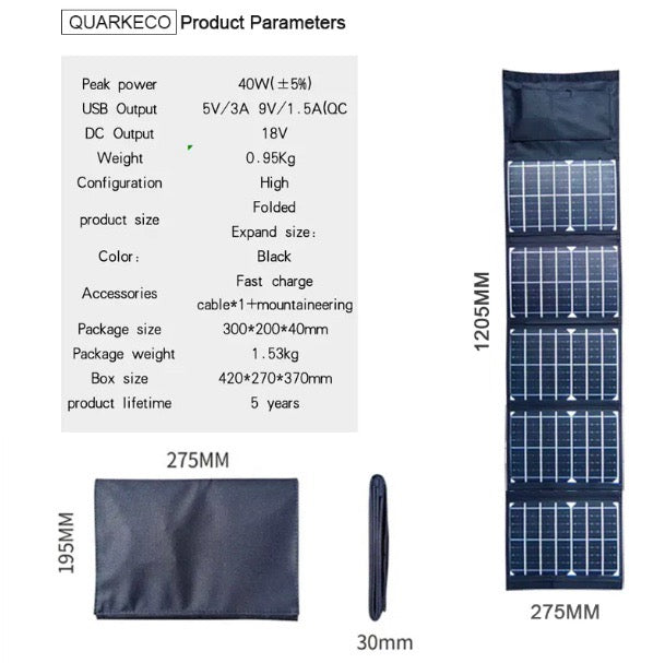 40W Monocrystalline Folding Solar Panel