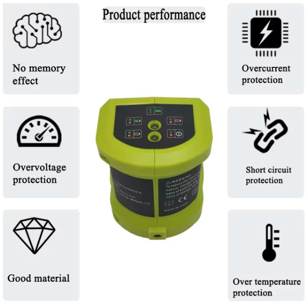 Solo Port Power Tool Battery Charger Replacement for Ryobi Ni-CD Ni-Mh Li-Ion 12V-20V P108 Battery