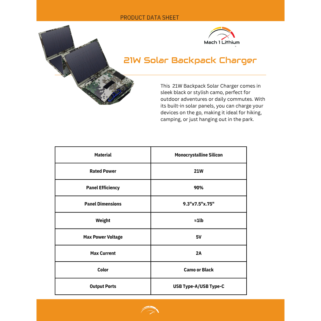 21W Backpack Solar Charger