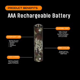 AAA Rechargeable Batteries, LI-ION, Camouflage (Pack of 4) - 0