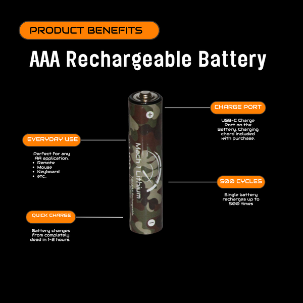 AAA Rechargeable Batteries, LI-ION, Camouflage (Pack of 4)
