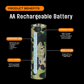 AA Rechargeable Batteries, LI-ION, Camouflage (Pack of 4) - 0