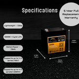 12.8V 5Ah 64Wh LiFePO4 Battery Label Showing Specs