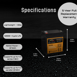 Shop Mach 1 Lithium 12V 6Ah LiFePO4 Battery – specifications graphic with weight, cycle life, and warranty (image 2 of 5)