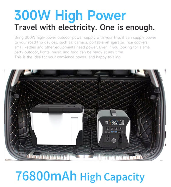 Purchase Mach 1 Lithium 18V 300W Lithium Ion Portable Power Station – in-use application view (image 8 of 12)