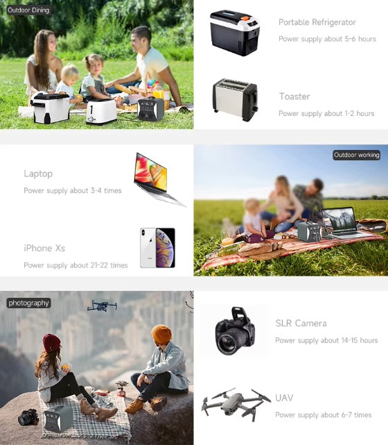 Get Mach 1 Lithium 18V 300W Lithium Ion Portable Power Station – packaging and what you receive (image 10 of 12)