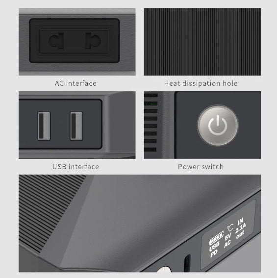 Buy Mach 1 Lithium 20V 100W Lithium Portable Power Station – terminals and ports close-up (image 6 of 7)