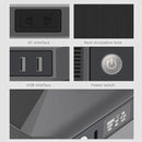 Buy Mach 1 Lithium 20V 100W Lithium Portable Power Station – terminals and ports close-up (image 6 of 7)