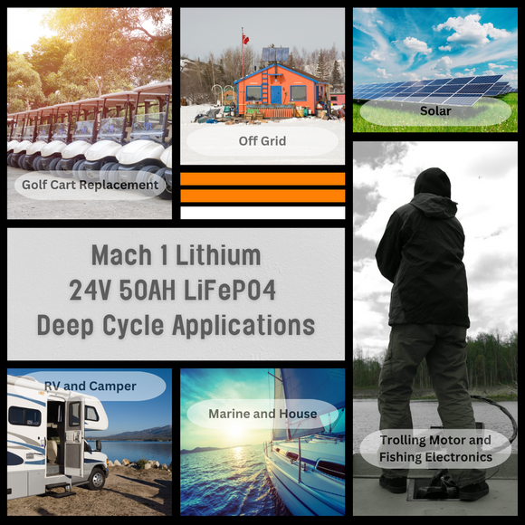 Order Mach 1 Lithium 24V 50Ah LiFePO4 Lithium Battery – side profile view (image 4 of 5)