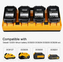 Buy Mach 1 Lithium Dewalt 20V 80W Lithium Ion Battery Charger – terminals and ports close-up (image 6 of 7)